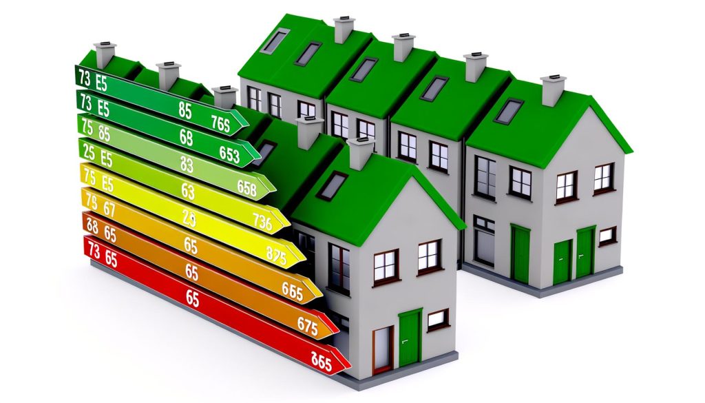 energielabels van woningen