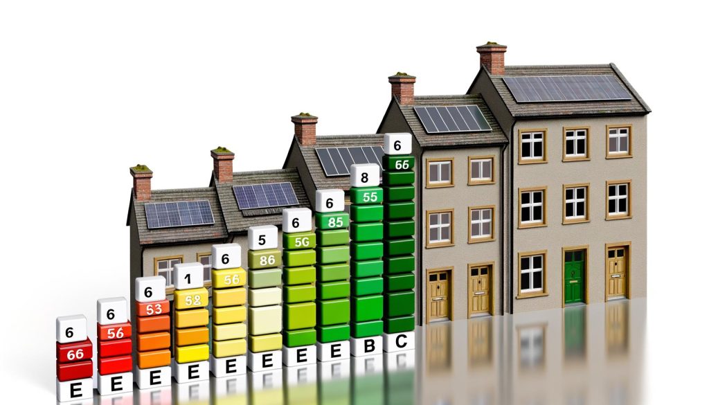 energiezuinigheid van huizen en energielabels.