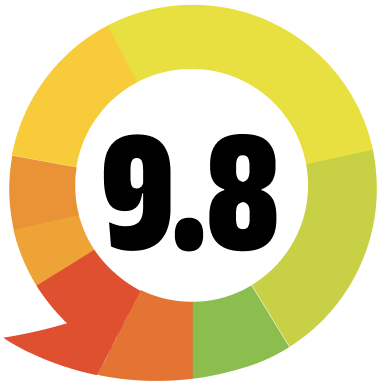 score review.png